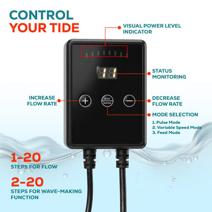 Aqua Dream 2380 GPH Intelligent ECO Amphibious Water Pump - Sine Wave Technology with Controller for Hydroponics & Aquariums, 70W - 1 Pc