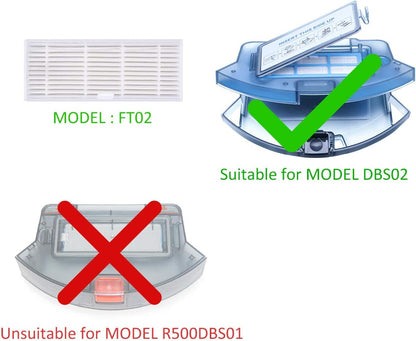 Coredy Replacement Kit for R750 (R700), R550 Ultra, R650 Ultra, R400, R550, R650, R580, G800, G850 Robot Vacuum