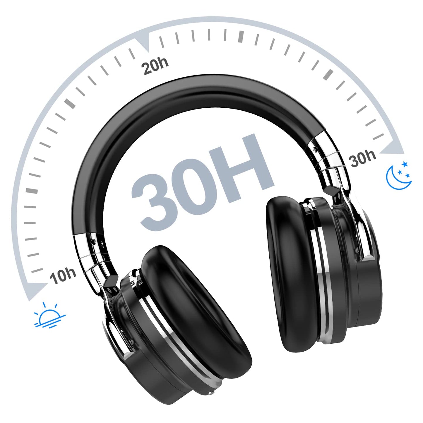 Silensys E7 Active Noise Cancelling Headphones Wireless Bluetooth Headphone with Microphone Deep Bass Over Ear, Comfortable Protein Earpads, 30 Hours Playtime for Travel/Work, Black