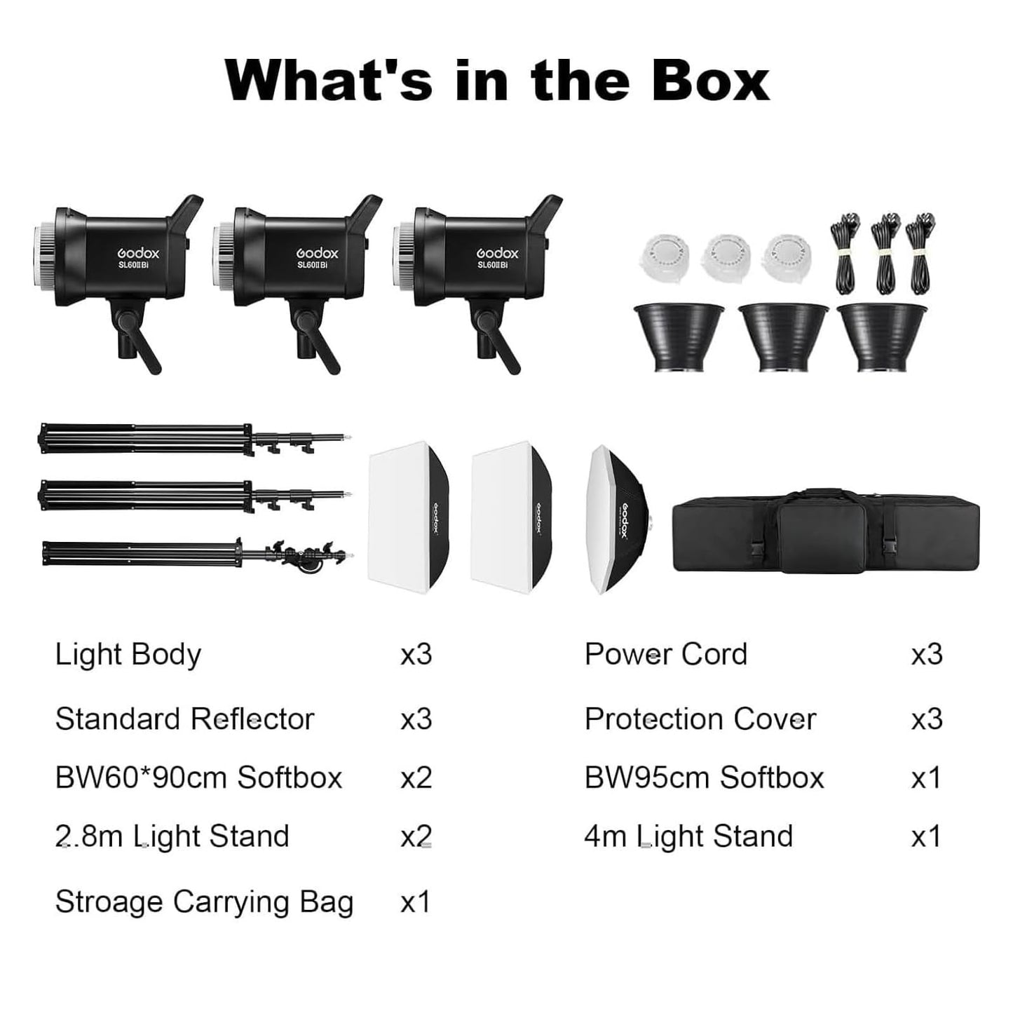 Godox 3 Pack SL-60II bi 180W CRI95+ White Continuous Output Lighting LED Video Light Bowens Mount Kit for YouTube,Video Shooting,Studio,Children Photography,Wedding &Softbox,Light Stand,Carrying Bag