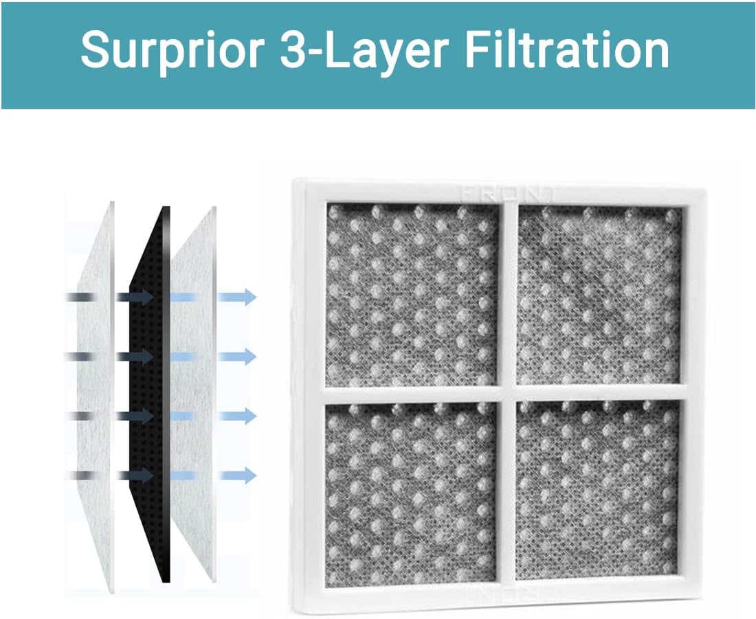7 Pack LT120F Replacement Refrigerator Air Filter for LG Kenmore Elite, Replace 46-9918, 469918
