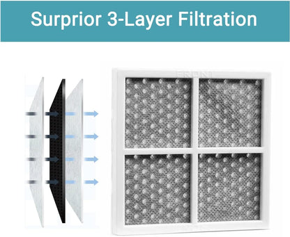 7 Pack LT120F Replacement Refrigerator Air Filter for LG Kenmore Elite, Replace 46-9918, 469918