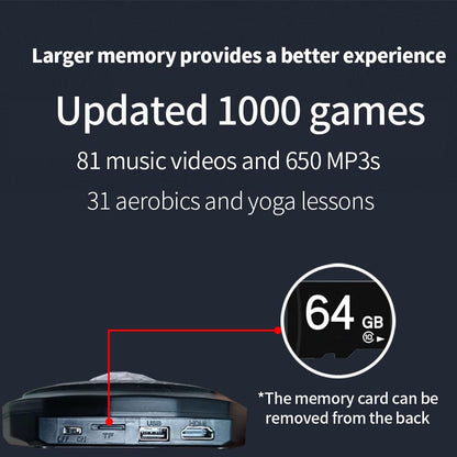 WuZhuangYuan HDMI Musical Electronic Dance mat with a Camera,650 Songs, Including 1000 Games,81 Music Videos,a 64G Large Memory Card,for Single/Double Users, a Luxurious Gift for Boys and Girls