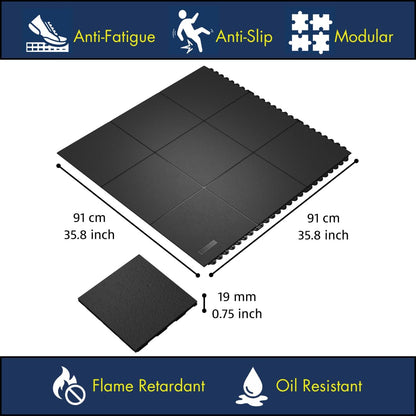 NoTrax Fire Retardant Anti Fatigue Mat Interlocking Floor Tiles - Black 3'x3' Modular Standing Pad Puzzle Mats Designed for Custom Stress Mats for Standing at Work - 1 Tile - Rubber - 656SFR33BL
