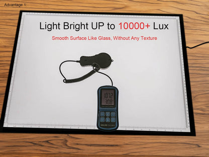 WELZK 10000 Lux High Bright Light Pad A2, 3 Colors Light Board. 10 Levels/Stepless Dimming for Diamond Painting, Tracing, Drawing, Sketching etc
