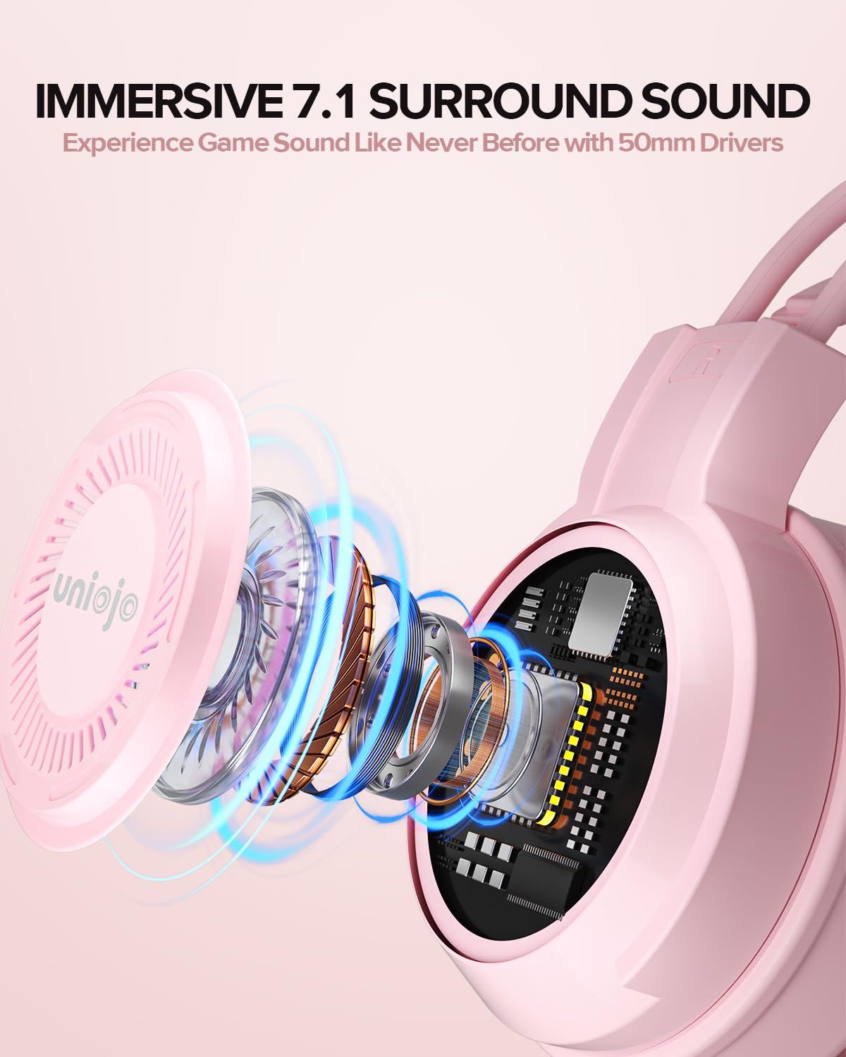 UNIOJO Upgraded Pink Gaming Headset for PS4, PS5, Xbox One, PC, Switch, Laptop, Mobile – Cat Ears, Noise-Canceling Mic, 7.1 Surround Sound, LED Light, Soft Memory Earmuffs for Ultimate Comfort
