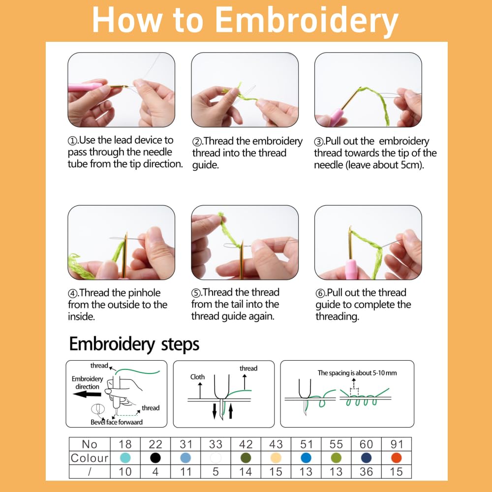 DIY Punch Needle Kits Rooster Easy for Beginners Punch Needle Embroidery Set with Hoop Stamped Pattern for Craft Lovers and Home Decor-4