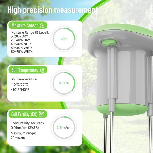GreenVation 3-in-1 Soil Moisture Meter - Digital Sensor with Temperature & Fertility Alerts | Garden & Lawn Use