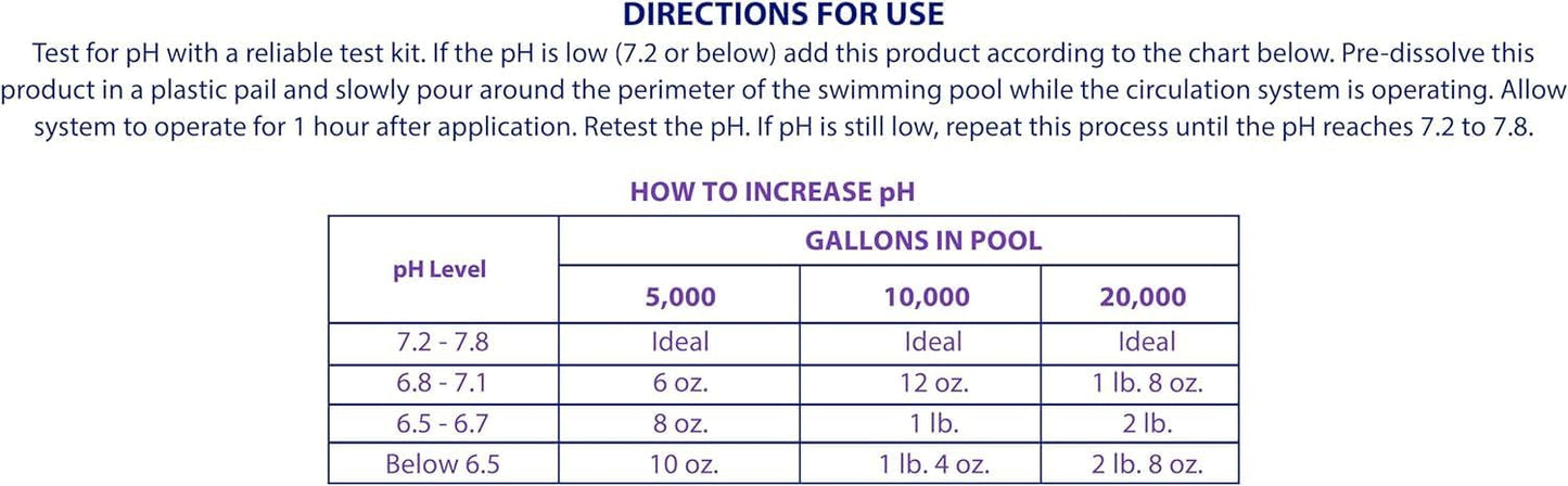 10-Pounds 100% Robelle Premium pH Up for Pools, Sodium Carbonate, Made in USA