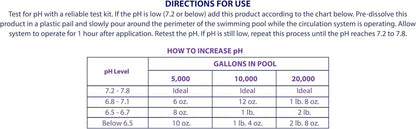 10-Pounds 100% Robelle Premium pH Up for Pools, Sodium Carbonate, Made in USA
