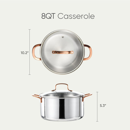 CAROTE 8 Qt Tri-Ply Stainless Steel Stockpot, Non-Toxic Stock Pot with Lid, Soup Pot for Pasta, Even Heating, Oven Safe, Induction, Ceramic and Gas Cooktops Compatible, Sliver