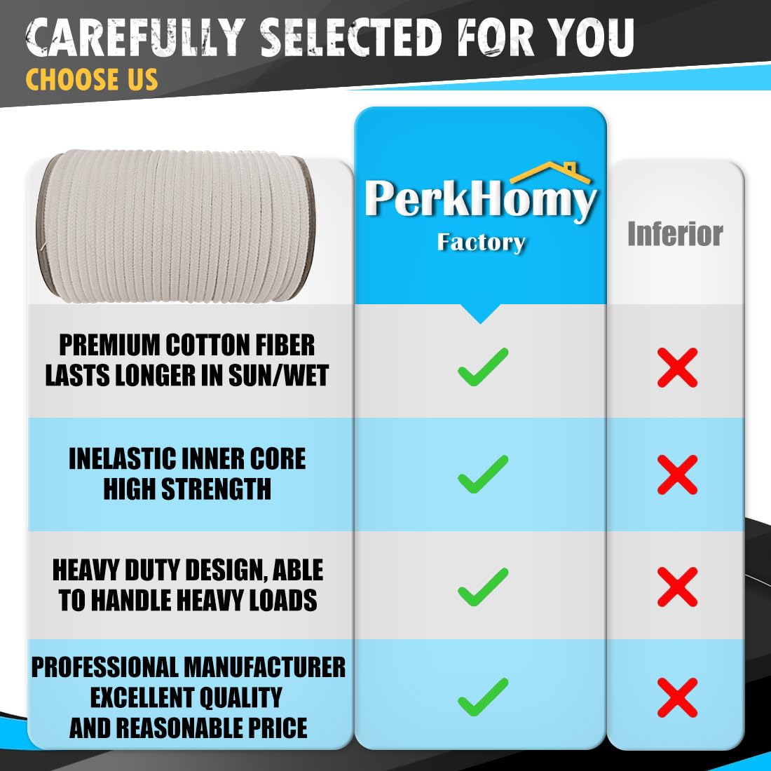 PerkHomy 200 Feet Cotton Rope 3/16" (5mm) Multi Purpose Utility Diamond Braided Cord, Natural Cotton for Clothes Line Camping Crafting Flag Pole, Natural White