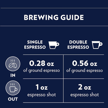 Lavazza Gran Espresso Whole Bean Coffee - Medium Roast, 2.2 LB Bag | Rich Flavor with Cocoa Notes