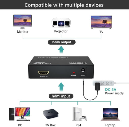MT-ViKI HDMI Splitter - 1 In 4 Out 4K 30Hz HDMI Distributor for Gaming Consoles & PCs | Power Adapter Included