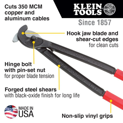 Klein Tools Cable Cutters (63041) and Utility Cable Cutters (63035)