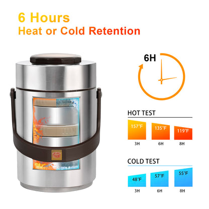 Pawovdeq 67 oz Adults Stainless Steel Vacuum Insulated Wide Mouth Soup Food Thermo Hot Food Jar with Keep Thermal Portable 3 Tier Stackable Bento Hot Food Containers Lunch Boxes (67 oz Silver)