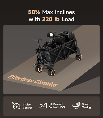 NAVEE 4X Electric Wagon Cart with Seat, 1300 lbs Static Load, 770 lbs Dynamic Load, 3000W Motor, 6.5" Wheels All-Terrain Heavy Duty Foldable Utility Cart for Shopping Camping Outdoor Film Production