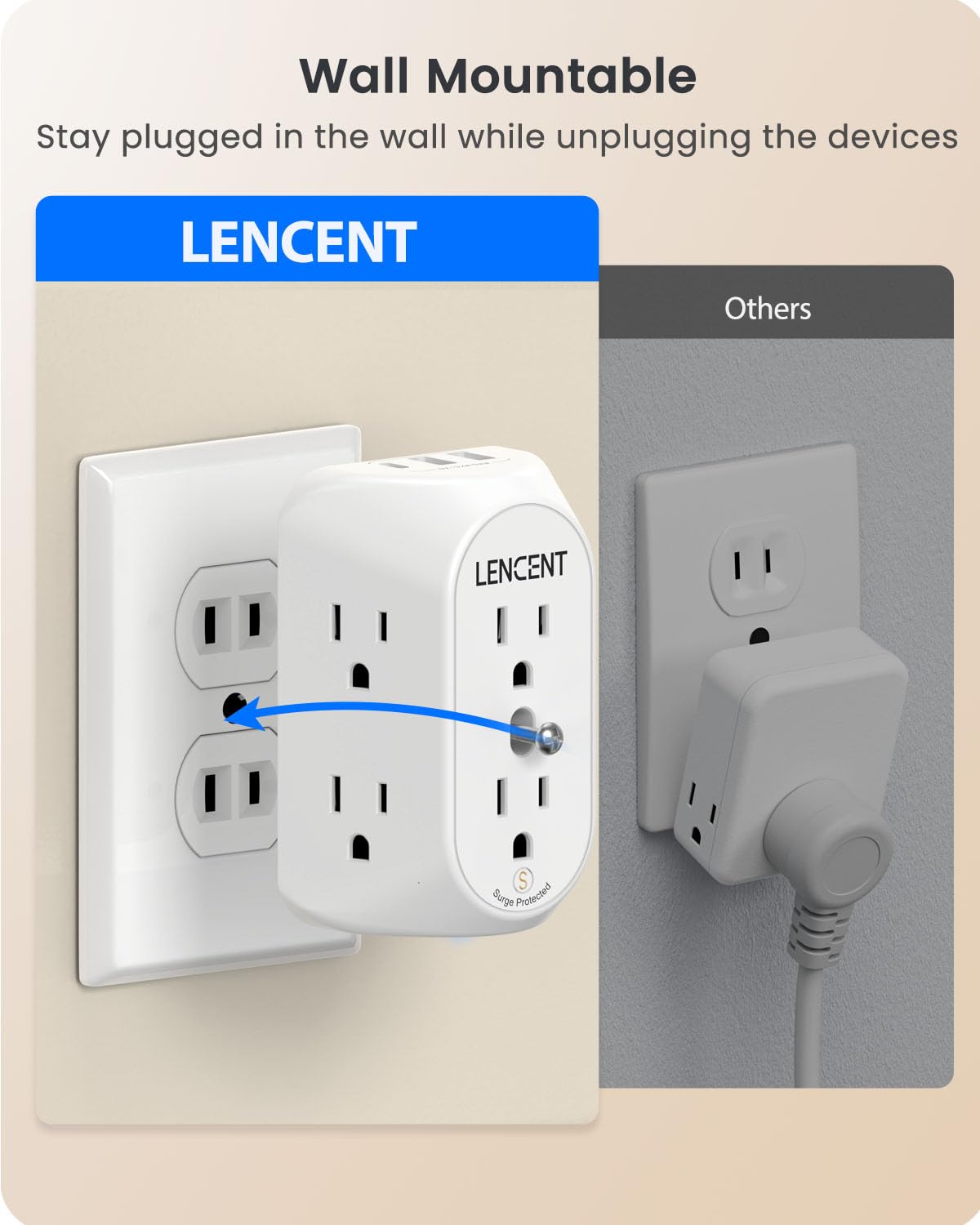 LENCENT 2 Prong Power Strip, 3 to 2 Prong Grounding Outlet Adapter 6 Outlet 1 Type C&2 USB 3.4A, Polarized Plug, 1728J Surge Protector, 3-Sided Wide Spaced Extender,Wall Mount for Non-Grounded Outlet
