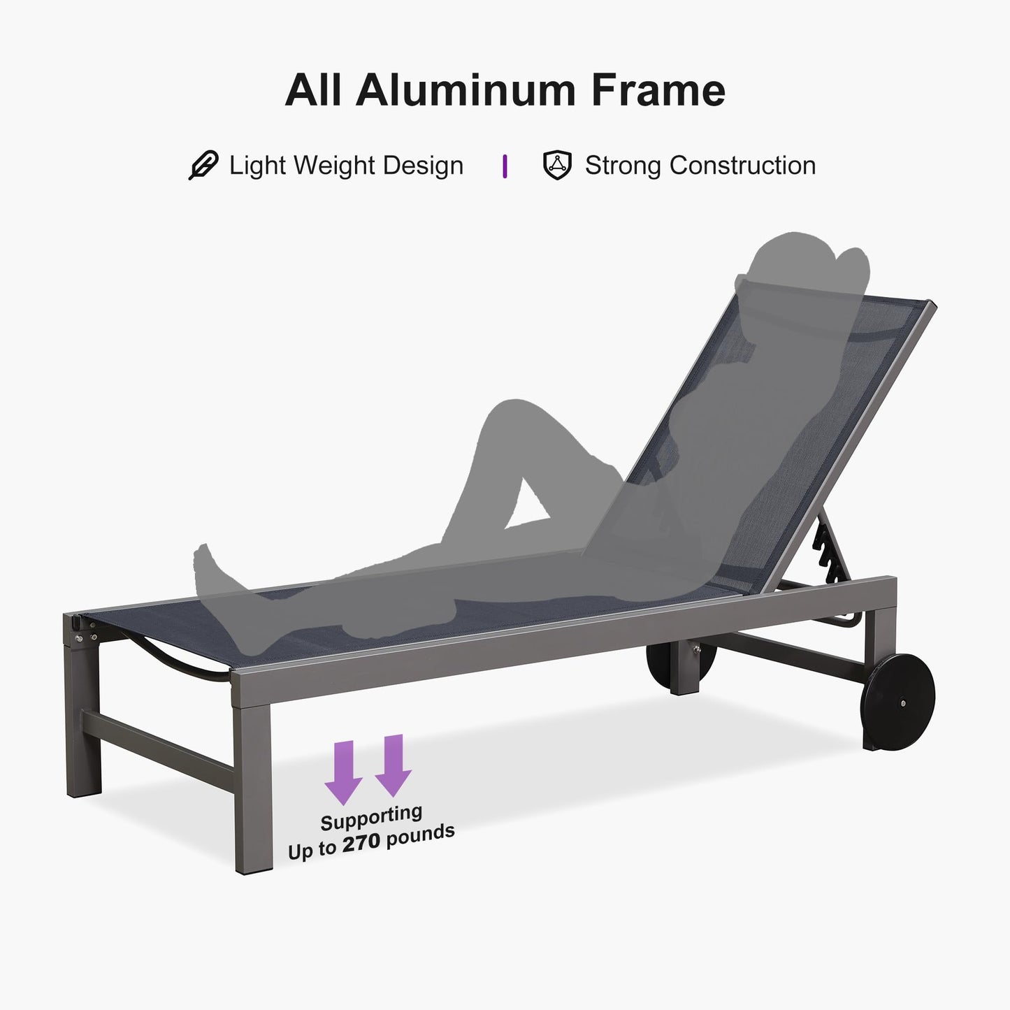 PURPLE LEAF Outdoor Lounge Chair Set for 2 Patio Chaise Lounger with Aluminum Frame and Easy-to-Move Wheels All-Weather Pool Lounge Chairs for Outside Garden Yard Poolside Table Included, Navy Blue