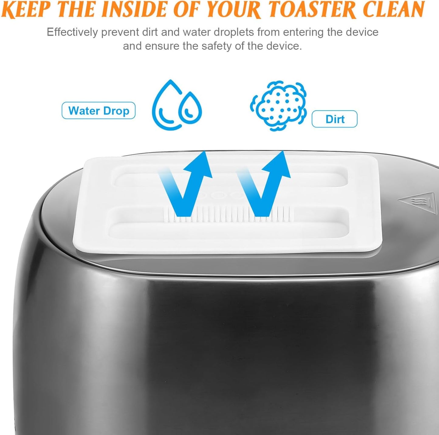 Zerodeko 2 Slice Toaster Cover, 2PCS Silicone Toaster Lid, Bread Machine Accessories (White)
