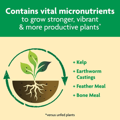 Miracle-Gro Shake 'N Feed All Purpose Plant Food - Feeds Indoor & Outdoor Plants for 3 Months | 4.5 lbs (Pack of 6)