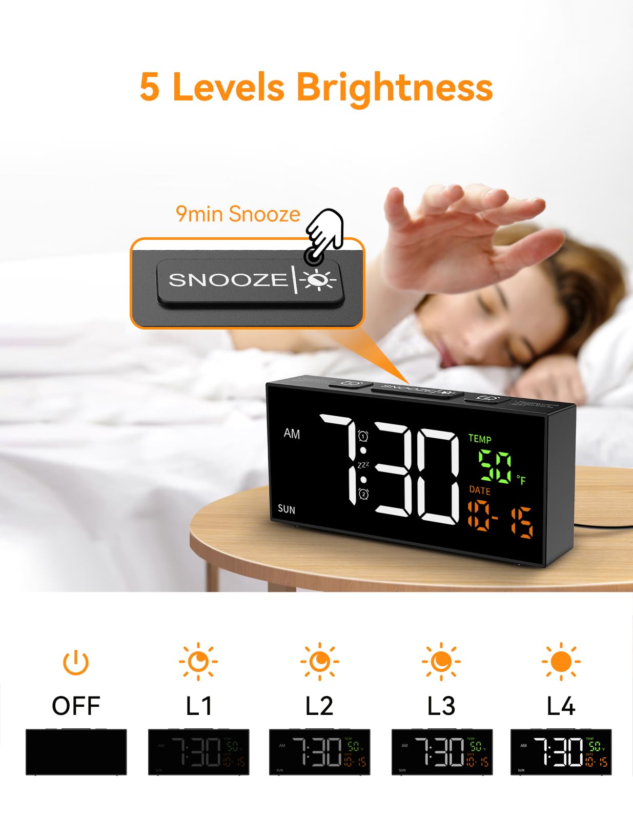 Netzu Alarm Clocks for Bedrooms, Digital Clock with Date Temperature and Weekday, Manual DST, Snooze, 2 Alarms, 4 Volumes for Living Room Home Bedside Desk (Black)