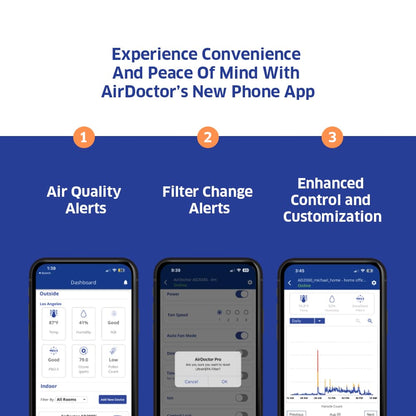 AIRDOCTOR AD5500i SMART 4-in-1 Air Purifier for Extra Large Spaces & Large Rooms- UltraHEPA, Carbon, VOC Filters Capture Particles 100x Smaller Than HEPA Standard with Extra VOC Filter- Bundle.