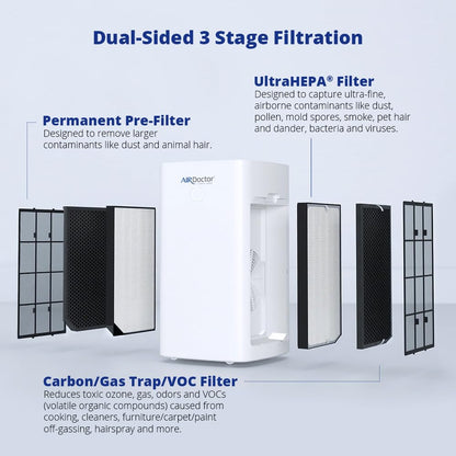 AIRDOCTOR AD5500i SMART 4-in-1 Air Purifier for Extra Large Spaces & Large Rooms- UltraHEPA, Carbon, VOC Filters Capture Particles 100x Smaller Than HEPA Standard with Extra HEPA Filters- Bundle.