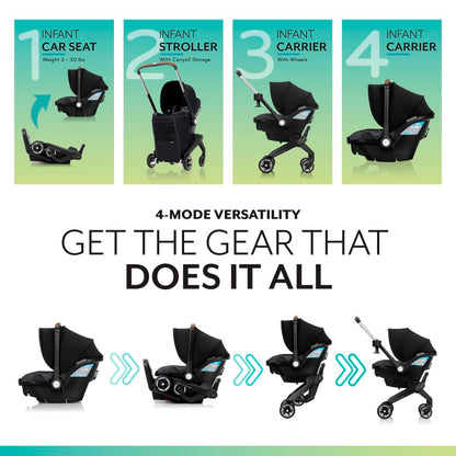 Evenflo Shyft DualRide Preemie and Infant Car Seat Stroller Combo 3-30lbs with Carryall Storage (Sylva Pink)