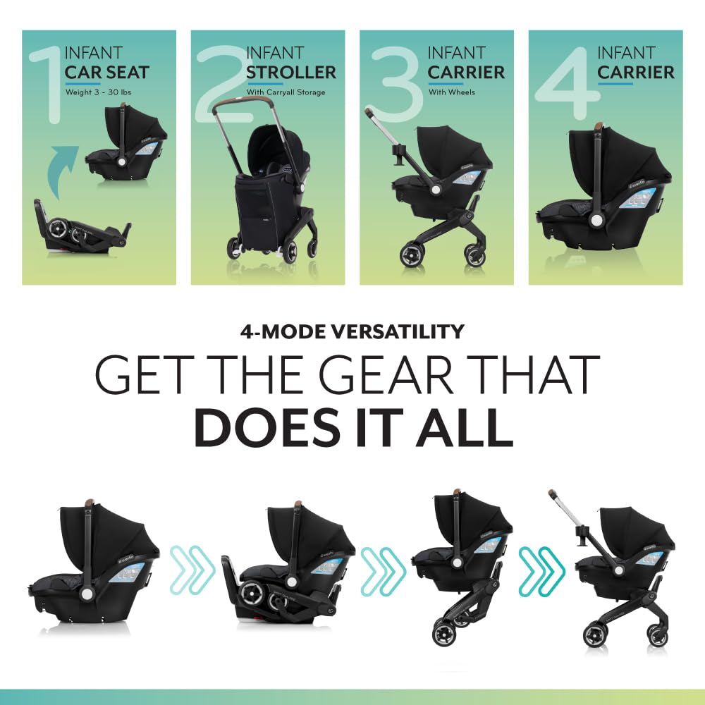 Evenflo Shyft DualRide Preemie and Infant Car Seat Stroller Combo 3-30lbs with Carryall Storage (Durham Green)