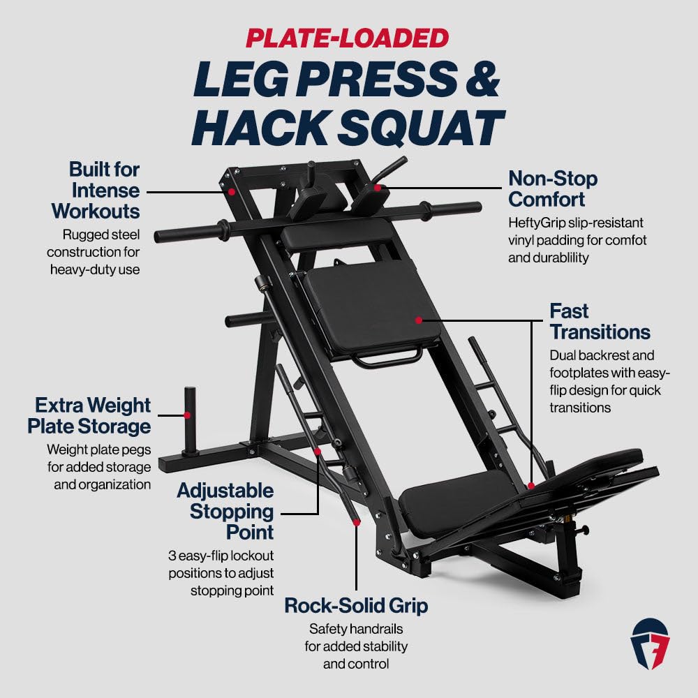 Titan Fitness Plate-Loaded Leg Press Hack Squat Machine Combo, Rated 1000 LB, Three Lockout Positions, Thick HeftyGrip Padding, Quick Adjustments, Lower Body Specialty Machine