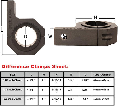 Roll Bar Clamps 1.75 inch, Pack of 4 Tube Clamp Bracket for UTV Truck Light Mount