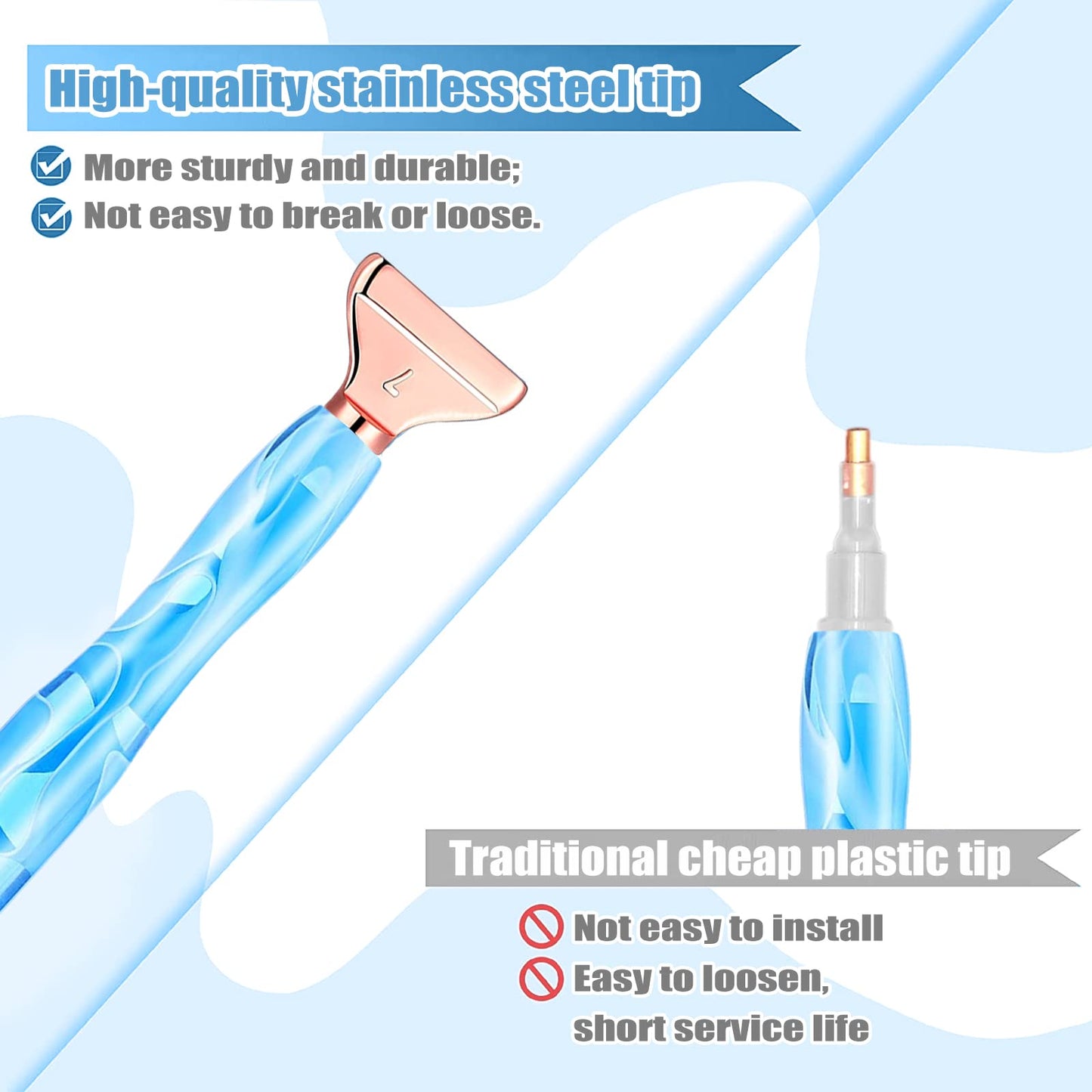 ZYNERY 30 PCS Diamond Painting Pens Kit, 13 PCS Stainless Steel Tip for Diamond Painting Accessories with 12 Clay, Diamond Art Pens 5D Diamond Painting Tools for DIY Craft (Blue)