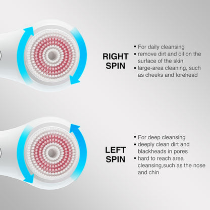 Face Scrubber Exfoliator,Facial Cleansing Brush Rechargeable IPX7 Waterproof with 5 Brush Heads,Electric Face Spin Brush for Exfoliating, Massaging and Deep Cleansing