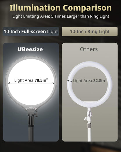 UBeesize 10" Key Light for Streaming, Desk Ring Light with Adjustable Arm (1 Pack), Zoom Lighting for Home Office, Gaming, Podcast, Video Calls, and Recording