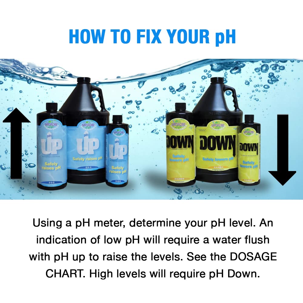 16 Microbe Life Hydroponics pH Up pH Control Liquid, Premium Buffering for pH Stability, Increases pH Levels, Use