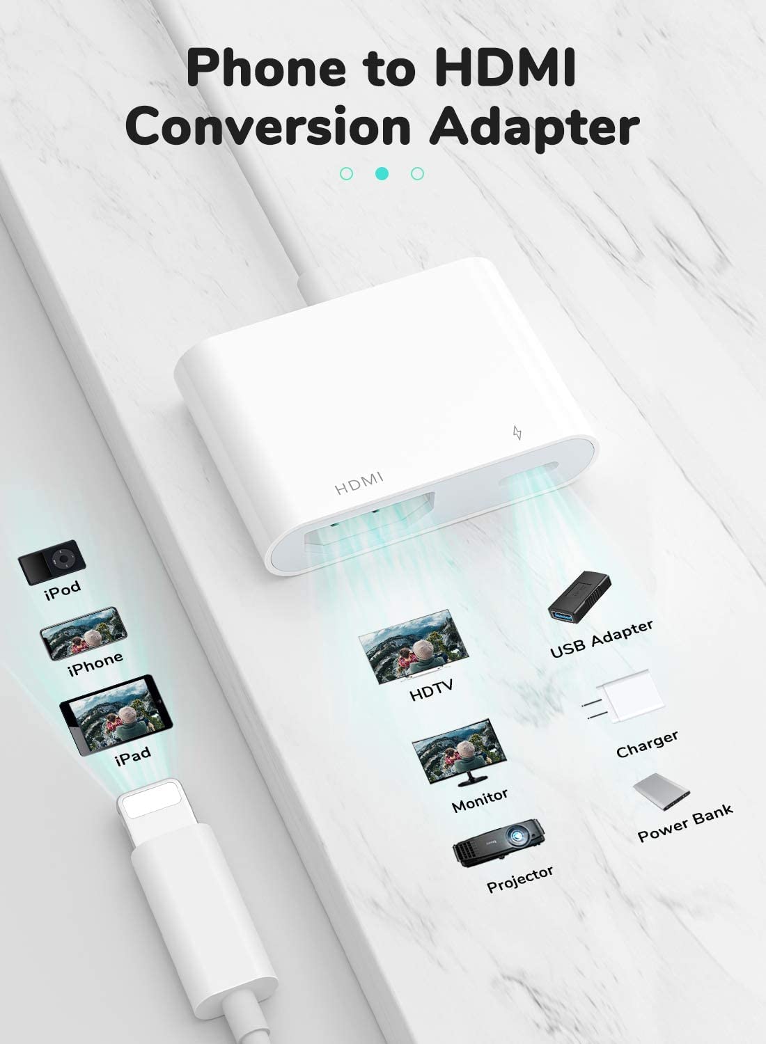Apple MFi Certified Lightning to HDMI Digital AV Adapter 1080P HD Video HDMI Sync Screen Connector Cable with Charging Port Compatible with iPhone 14/13/12/11/ X/ 8/7/ iPad on HDTV/Projector/Monitor