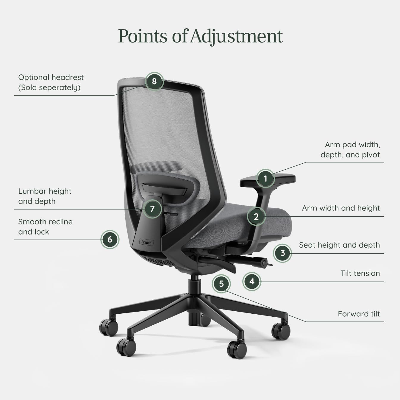 Branch Ergonomic Chair Pro - Mesh Office Chair with 14 Points of Adjustment - Height, Depth & Tilt Adjustable - 5D Armrests - Forward Tilt, Smooth Recline, and Lumbar Support - Boulder