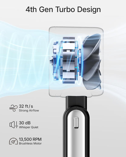 Skiennix Portable Handheld Turbo Fan - 5-Speed Rechargeable Mini Personal Fan | 4000mAh Battery, Ideal for Travel & Beach Use (Black)