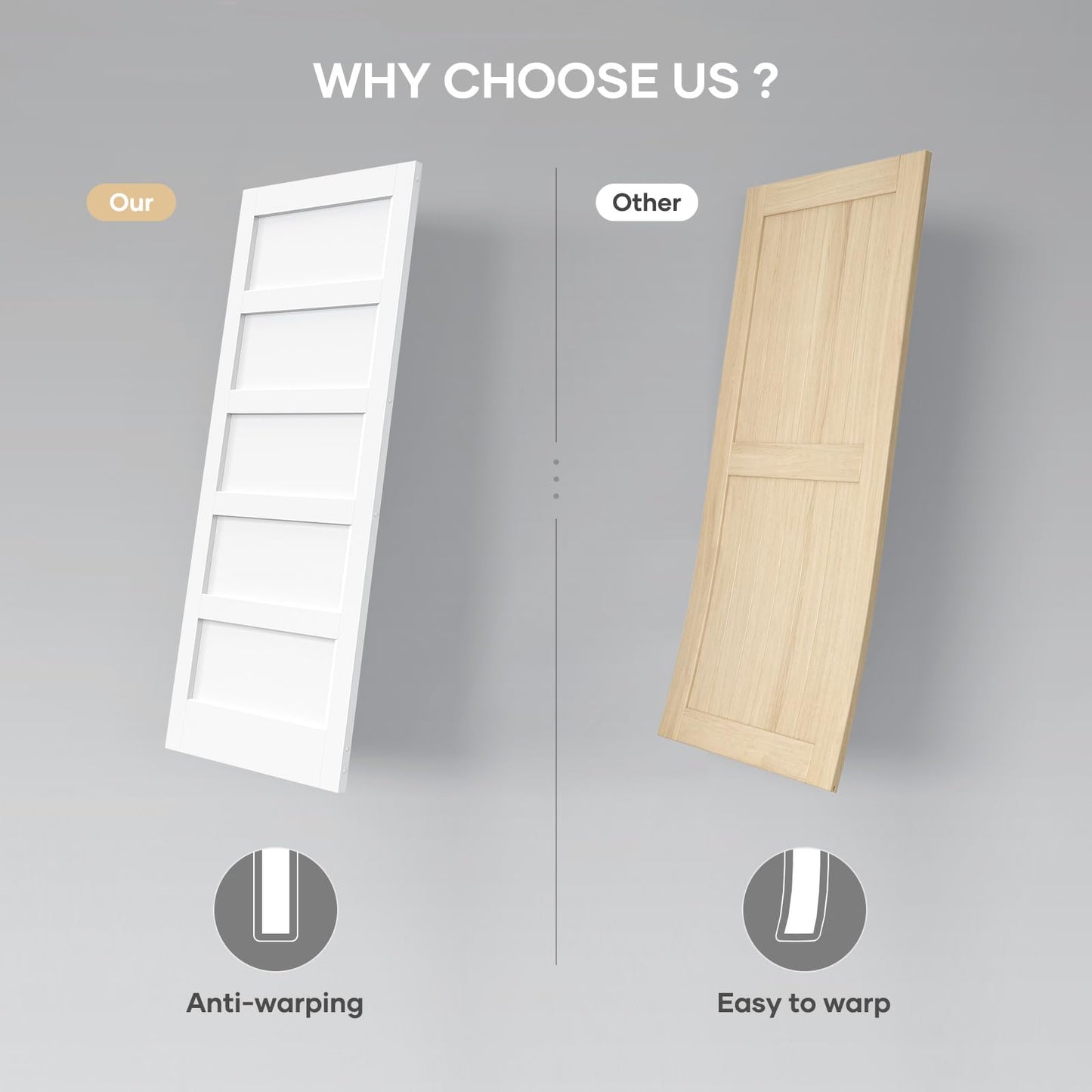 ROYMELO 32x80 Inch White Sliding Barn Door Slab with 5.5ft Hardware Kit Included, 5-Panel, MDF Wood Panel Covered with Water-Proof Scratch-Proof PVC Surface, Simple DIY Assembly