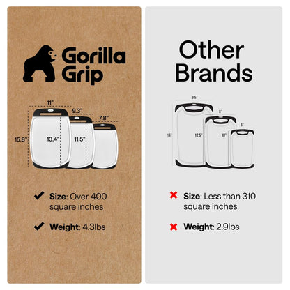 GORILLA GRIP BPA-Free Reversible Kitchen Cutting Board Set of 3, US Designed, Nonporous, Juice Grooves Catch Liquid, Slip Resistant Border, Dishwasher Safe, Durable Large Food Chopping Boards, Black