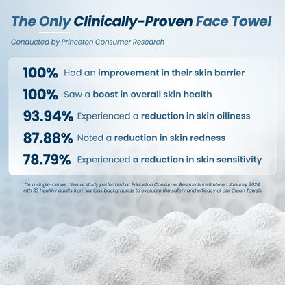 Clean Skin Club Clean Towels XL®, 100% USDA Biobased Face Towel, Disposable Face Towelette, Eczema Association Accepted, Makeup Remover Dry Wipes, Ultra Soft, 1 Pack, 50 Ct