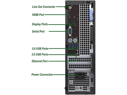 Dell OptiPlex 7040 Desktop Computer PC, Intel Core i7-6700 Processor up to 4.0 GHz, 32GB DDR4 RAM, 512GB M.2 NVMe SSD, Built-in Wi-Fi, Bluetooth, Windows 11 Pro - (Renewed)