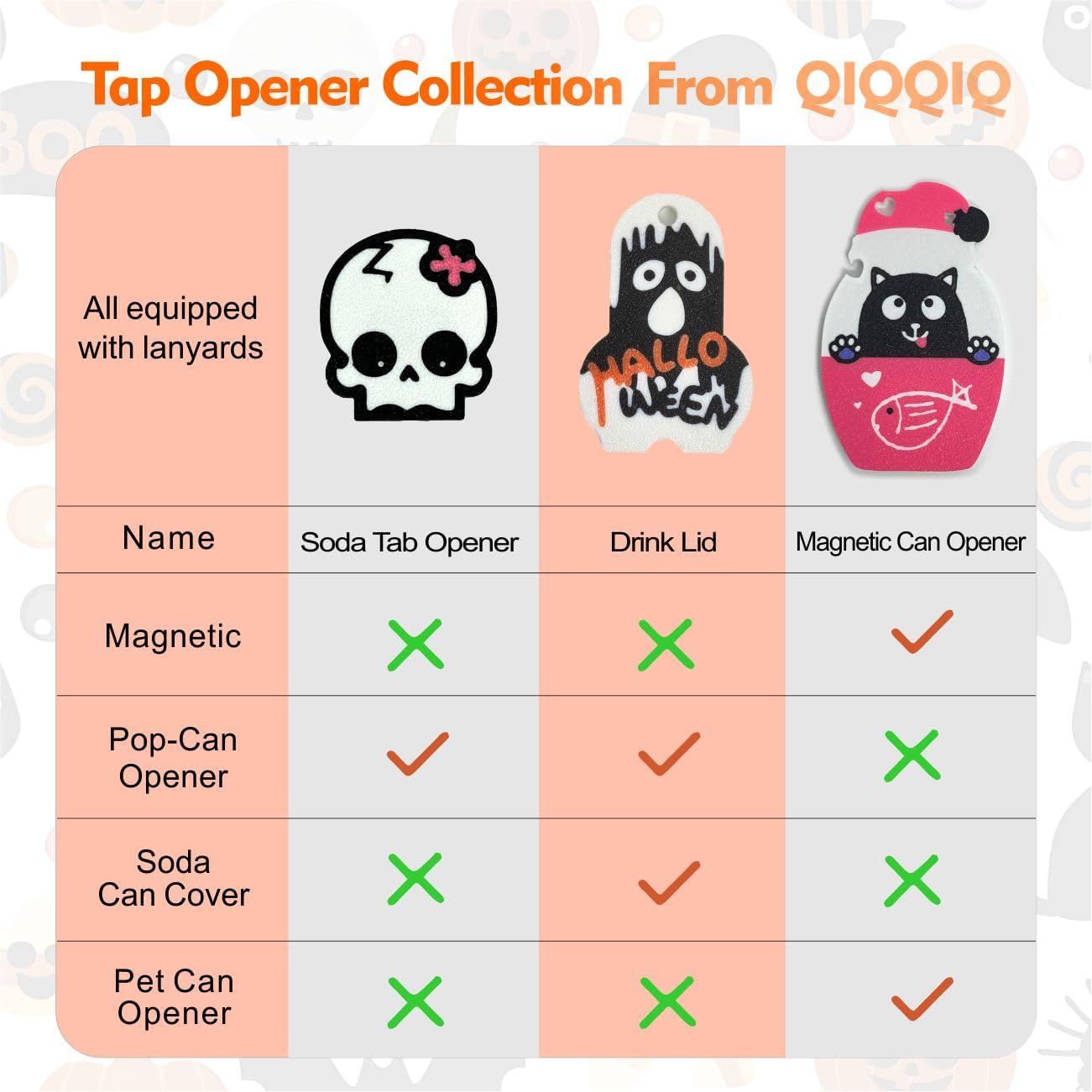 1Pc Pumpkin2 Soda Can Opener and Cover,Easy Soda Tab Opener with Stylish Drink Protectors for Long Nails,Reusable