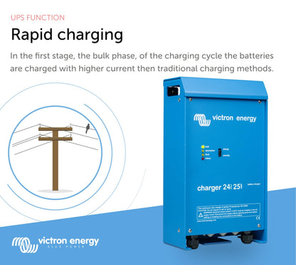 Victron Energy 24-Volt 25 amp Microprocessor Battery Charger