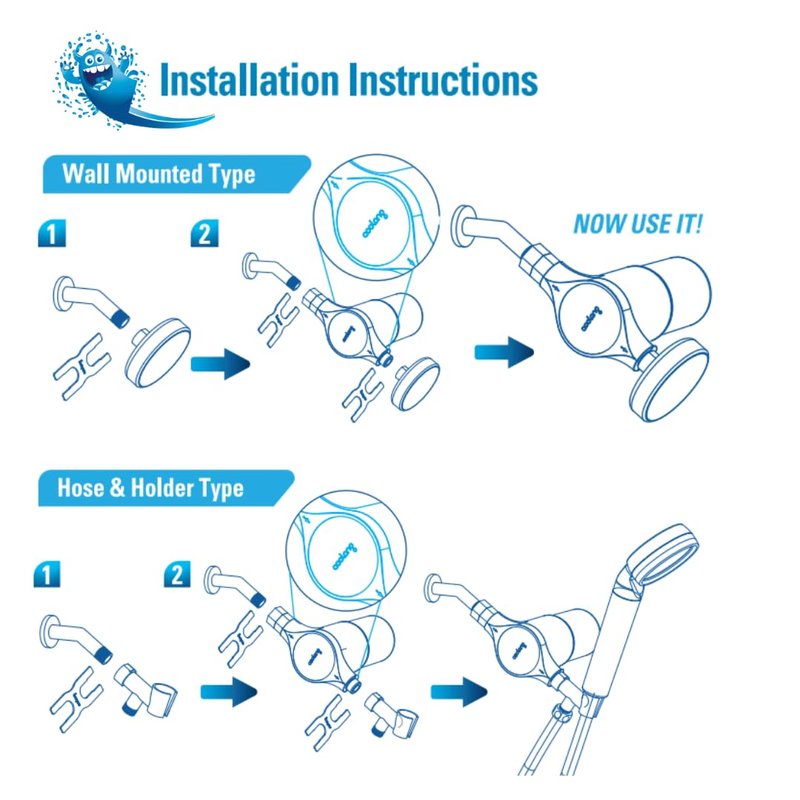 Coolang ACF Shower Filter for Hard Water, NSF Certified, 21000 Gallon Life