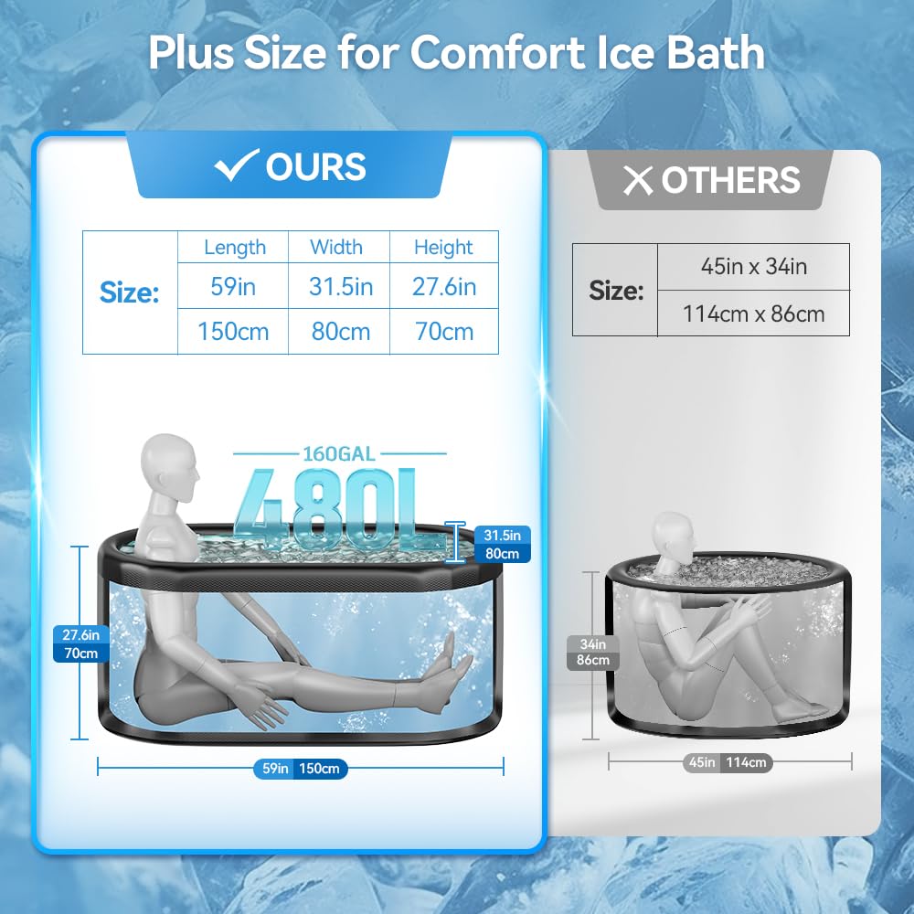 Upgrade Ice Bath Tub for Athletes XL 160 Gal - Water Chiller Compatible Cold Plunge, Athletes Recovery - Inflatable Ice Bath at Home Outdoor, Portable, Insulated Thermal Lid Cold