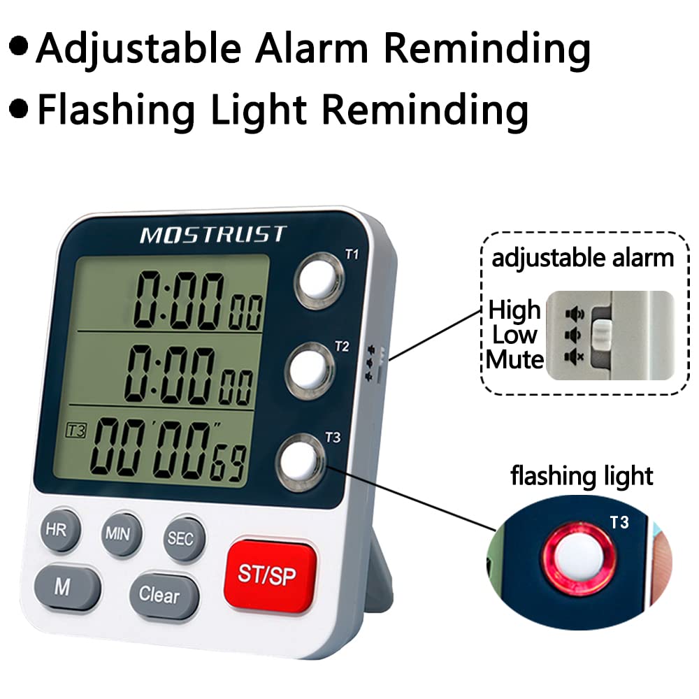 MOSTRUST Digital Dual Kitchen Timer, 3 Channels Countdown Triple Timer for Cooking, Magnetic Memory-Preset Large Display Adjustable Alarm Volume, Multi Times Management, 3A Battery Included, White