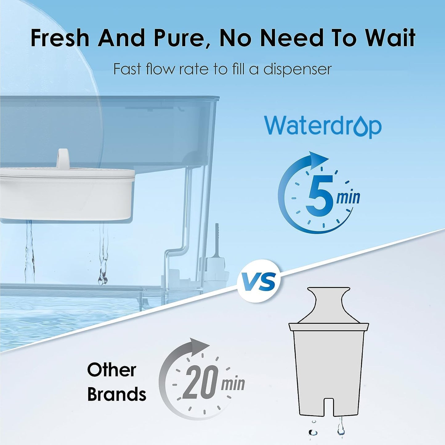 Waterdrop WFD-22L Large Water Filter Dispenser, 40-Cup Water Filter Pitcher, 200-Gallon Long-Life, Reduces Chlorine, PFOA/PFOS and More, BPA Free, Black