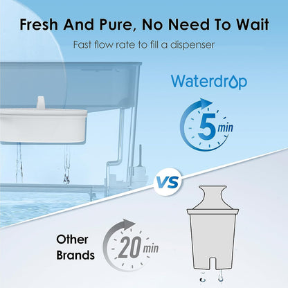Waterdrop WFD-22L Large Water Filter Dispenser, 40-Cup Water Filter Pitcher, 200-Gallon Long-Life, Reduces Chlorine, PFOA/PFOS and More, BPA Free, Black